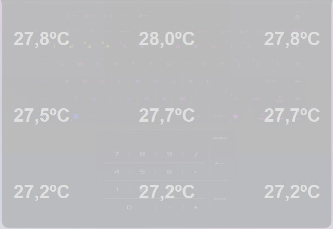 Test ASUS ROG Strix SCAR 16 - Notebook z NVIDIA GeForce RTX 5080 Laptop GPU oraz świetnym ekranem IPS z Mini LED [nc1]