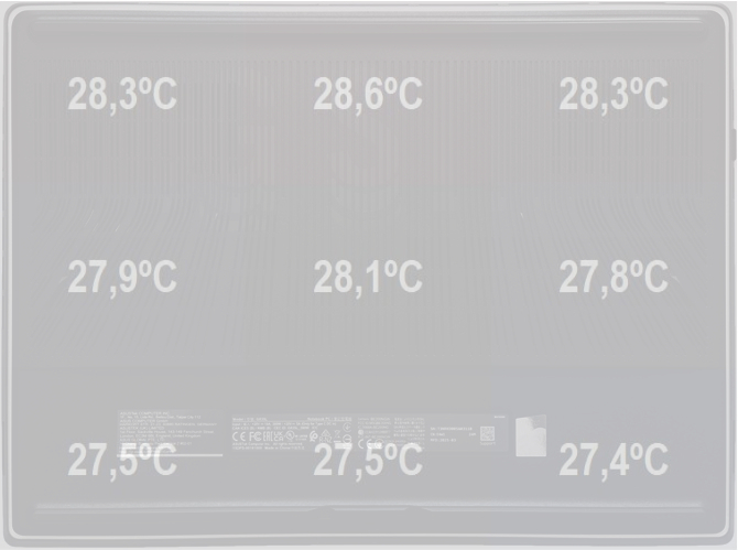 Test ASUS ROG Strix SCAR 16 - Notebook z NVIDIA GeForce RTX 5080 Laptop GPU oraz świetnym ekranem IPS z Mini LED [nc1]