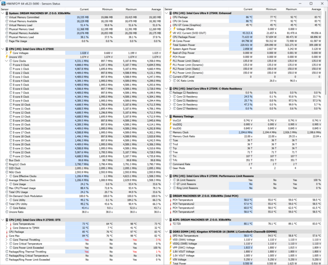 Test Dream Machines RX5080-18PL27 - Notebook do gier z kartą NVIDIA GeForce RTX 5080, Intel Core Ultra 9 275HX i ekranem 4K+ [nc1]