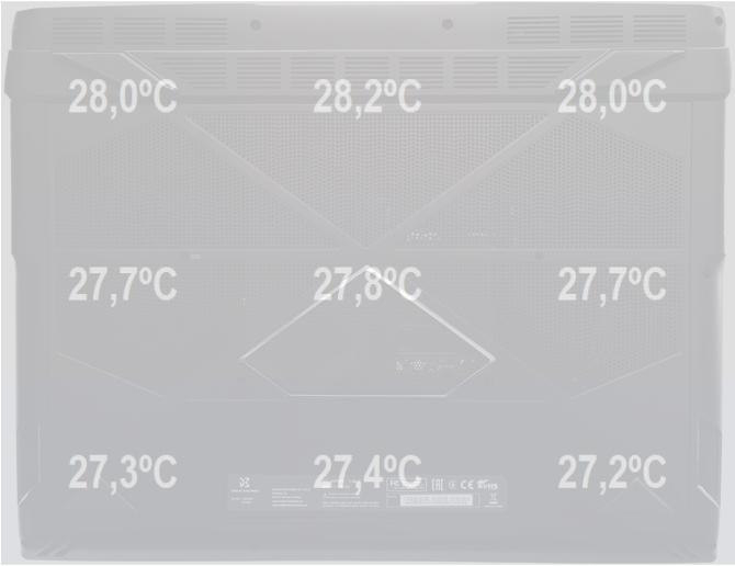 Test Dream Machines RX5080-18PL27 - Notebook do gier z kartą NVIDIA GeForce RTX 5080, Intel Core Ultra 9 275HX i ekranem 4K+ [nc1]
