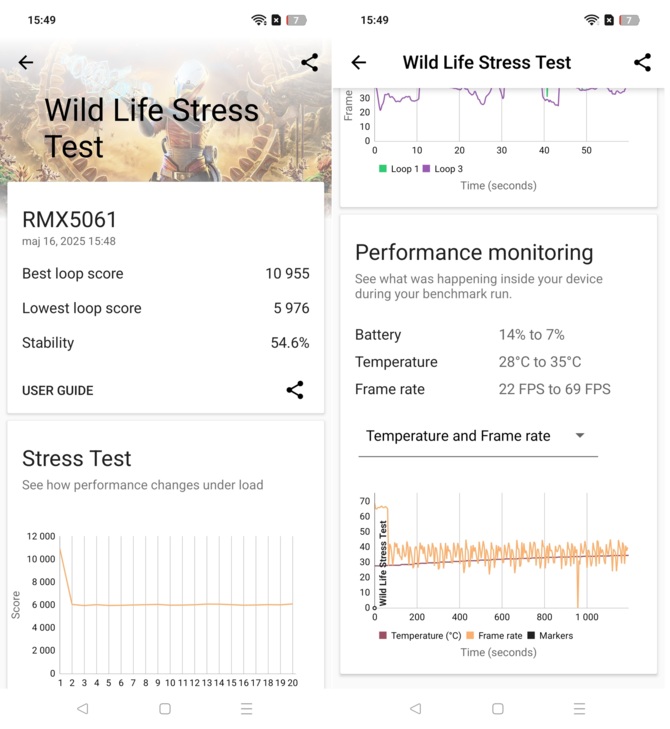 Test smartfona realme GT 7 - układ Dimensity 9400e, bateria 7000 mAh i aparat Sony IMX906. Oto nowy zabójca flagowców! [nc1]
