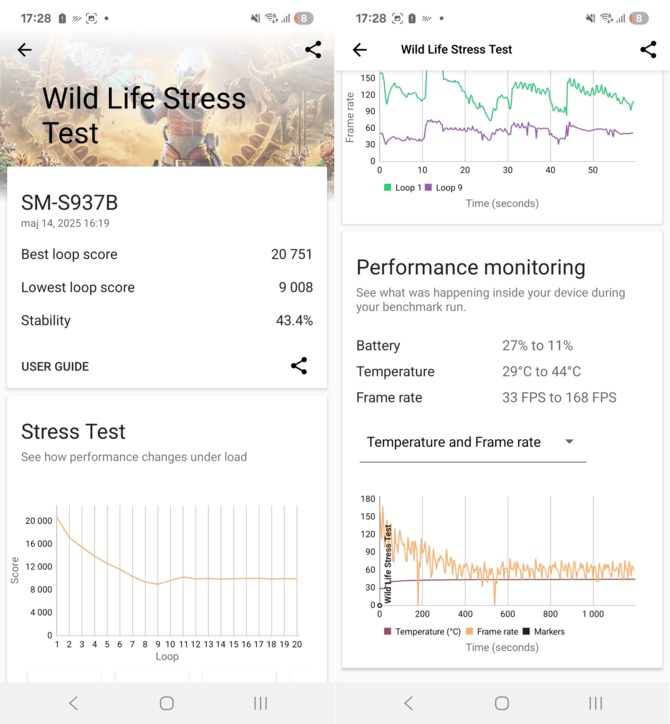 Test smartfona Samsung Galaxy S25 Edge - operacja się udała, pacjent zmarł. Najbardziej kontrowersyjna premiera tego roku? [nc1]