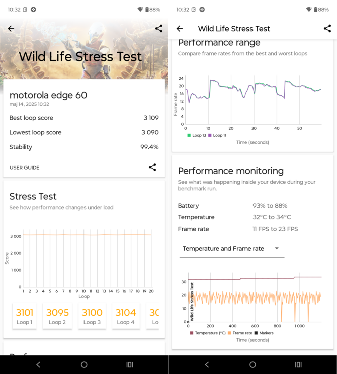 Test smartfona Motorola edge 60 - może i niezbyt wydajny, może i ciut za drogi, ale za to jaki praktyczny! [nc1]