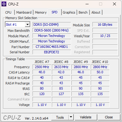 Test Hyperbook A16 Zen z AMD Ryzen 9 9955HX3D oraz NVIDIA GeForce RTX 5070 Ti. Jeden z bardziej opłacalnych laptopów do gier [nc1]