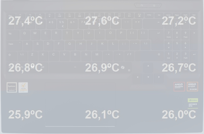 Test Hyperbook A16 Zen z AMD Ryzen 9 9955HX3D oraz NVIDIA GeForce RTX 5070 Ti. Jeden z bardziej opłacalnych laptopów do gier [nc1]