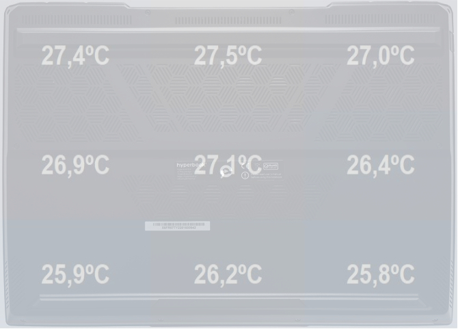 Test Hyperbook A16 Zen z AMD Ryzen 9 9955HX3D oraz NVIDIA GeForce RTX 5070 Ti. Jeden z bardziej opłacalnych laptopów do gier [nc1]