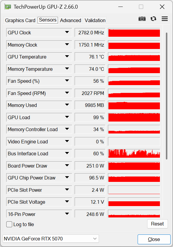 Test komputera Mad Dog Masterpiece - Intel Core Ultra 5 225F i NVIDIA GeForce RTX 5070. Zestaw złożony na podzespołach MSI [nc1]
