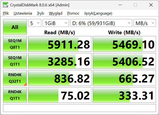 Test komputera Mad Dog Masterpiece - Intel Core Ultra 5 225F i NVIDIA GeForce RTX 5070. Zestaw złożony na podzespołach MSI [nc1]