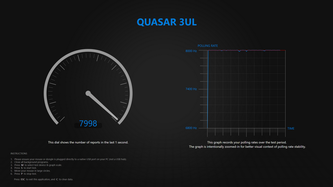 Test myszki Hator Quasar 3 Ultra 8K Wireless - Sensor Pixart 3950 i odświeżanie 8000 Hz. Topowa specyfikacja za 350 złotych [nc1]
