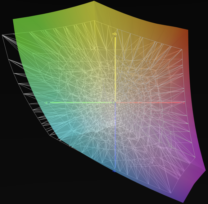 Wypasiony notebook do gier w naszych rękach. Test Predator Helios 18 AI z kartą NVIDIA GeForce RTX 5080 Laptop GPU [nc1]