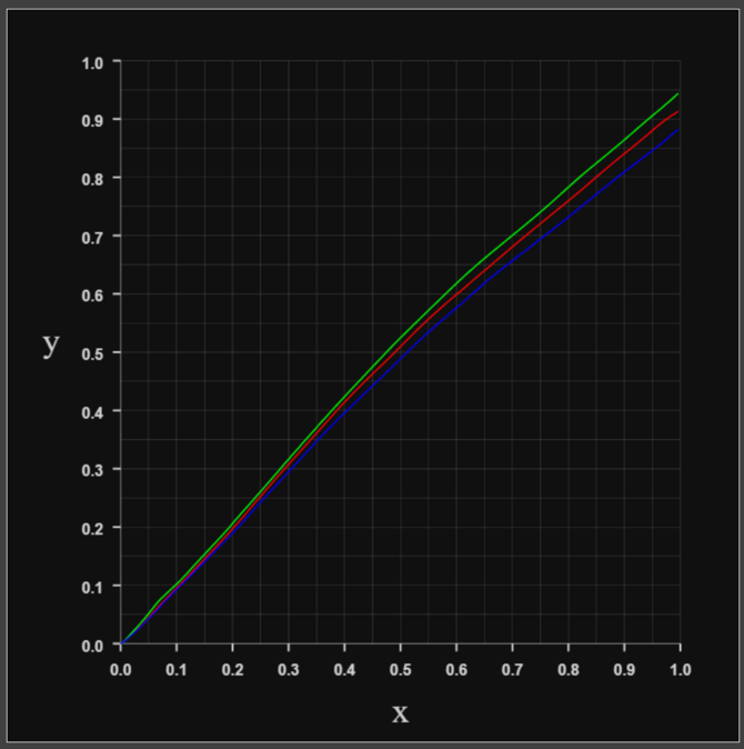 Wypasiony notebook do gier w naszych rękach. Test Predator Helios 18 AI z kartą NVIDIA GeForce RTX 5080 Laptop GPU [nc1]