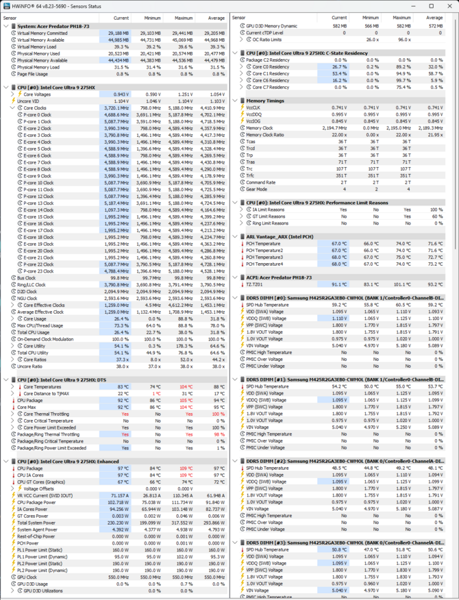 Wypasiony notebook do gier w naszych rękach. Test Predator Helios 18 AI z kartą NVIDIA GeForce RTX 5080 Laptop GPU [nc1]