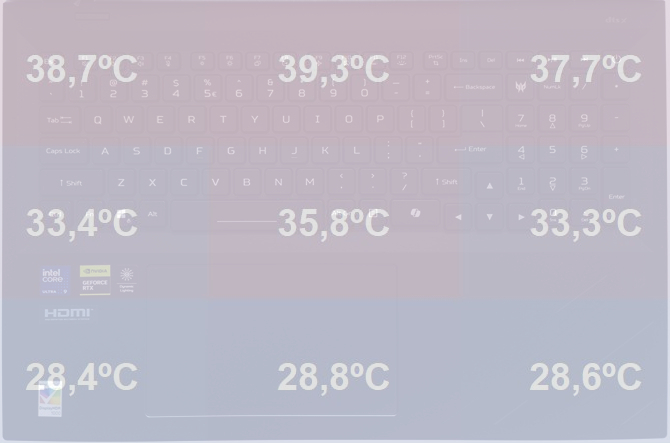 Wypasiony notebook do gier w naszych rękach. Test Predator Helios 18 AI z kartą NVIDIA GeForce RTX 5080 Laptop GPU [nc1]