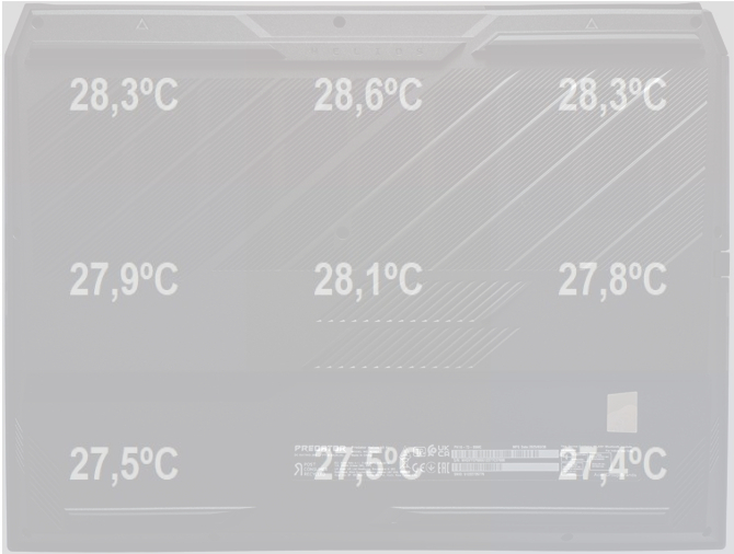 Wypasiony notebook do gier w naszych rękach. Test Predator Helios 18 AI z kartą NVIDIA GeForce RTX 5080 Laptop GPU [nc1]