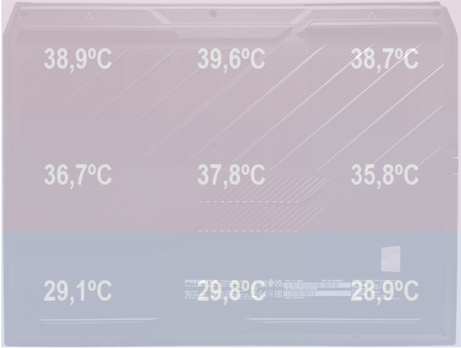 Wypasiony notebook do gier w naszych rękach. Test Predator Helios 18 AI z kartą NVIDIA GeForce RTX 5080 Laptop GPU [nc1]