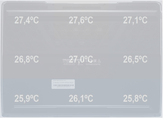 Test Dream Machines RT5090-16PL32 z AMD Ryzen 9 9955HX3D i GeForce RTX 5090 Laptop. Najmocniejszy notebook tej generacji [nc1]