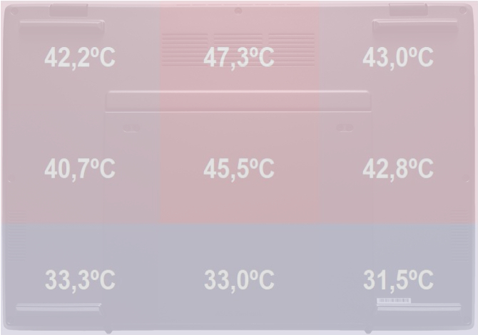 Test ASUS Zenbook Duo z procesorem Intel Core Ultra 9 285H Arrow Lake-H. Laptop, który nie przeszedł wszystkich naszych testów [nc1]