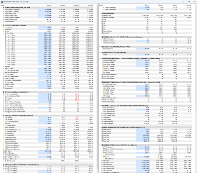 Test Hyperbook NV6 z NVIDIA GeForce RTX 5060 Laptop GPU. Tańsza propozycja dla mniej wymagających graczy [nc1]