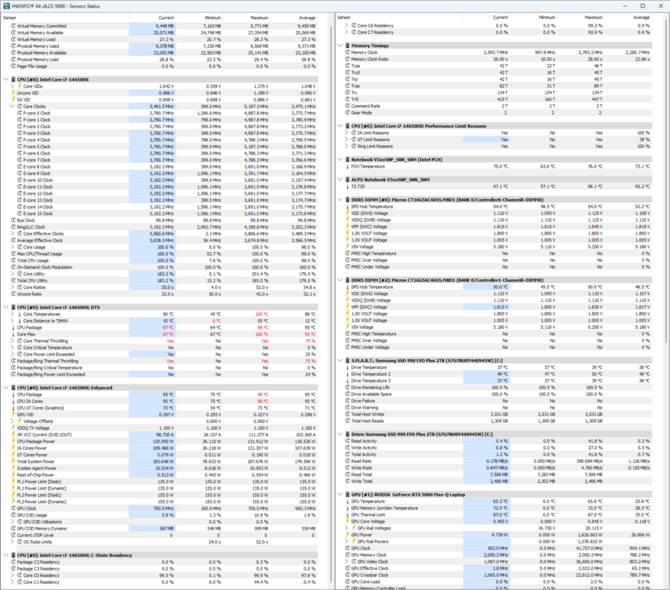 Test Hyperbook NV6 z NVIDIA GeForce RTX 5060 Laptop GPU. Tańsza propozycja dla mniej wymagających graczy [nc1]