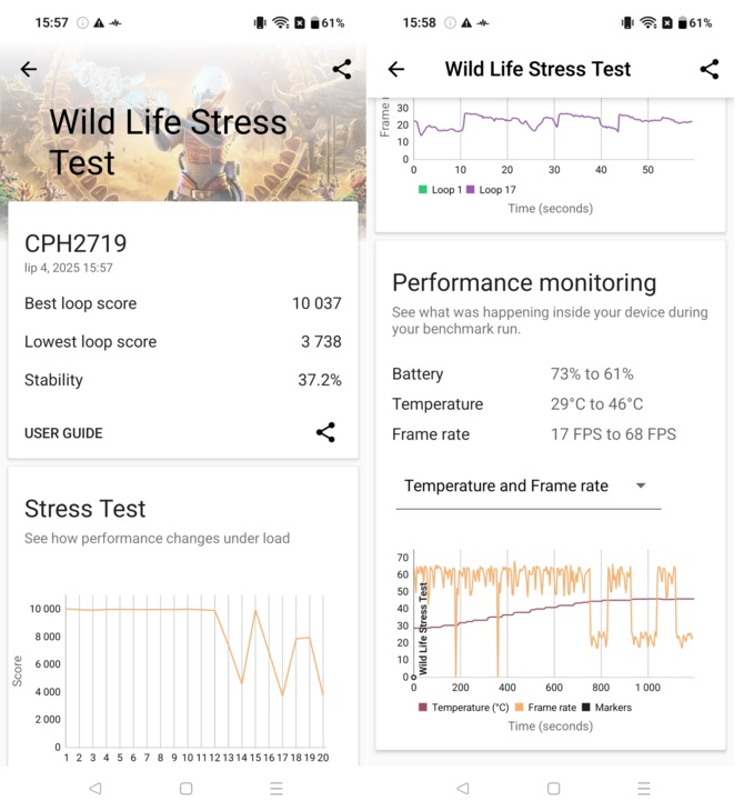 Test smartfona OnePlus Nord CE5 - na zewnątrz muzeum, w środku... liceum? Oto prawdziwy sleeper wśród smartfonów [nc1]