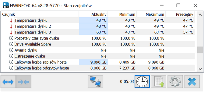 Test dysku SSD Patriot P400 V4 - Dobrze wyceniony i znacznie szybszy niż deklaruje producent. Jest jednak pewien haczyk... [nc1]