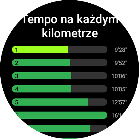 Recenzja OnePlus Watch 3 43mm. Wersja na mniejsze nadgarstki, z wieloma funkcjami i przeciętnym czasem pracy [nc1]