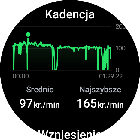 Recenzja OnePlus Watch 3 43mm. Wersja na mniejsze nadgarstki, z wieloma funkcjami i przeciętnym czasem pracy [nc1]