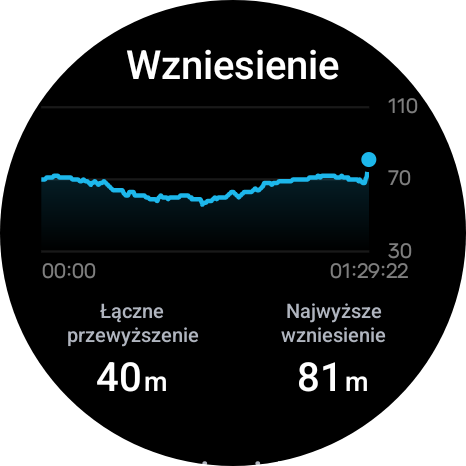 Recenzja OnePlus Watch 3 43mm. Wersja na mniejsze nadgarstki, z wieloma funkcjami i przeciętnym czasem pracy [nc1]