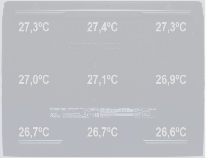 Czy smukły laptop do gier może być udany? Ten model pokazuje, że tak! Test Predator Helios Neo 16S AI z GeForce RTX 5070 Ti [nc1]