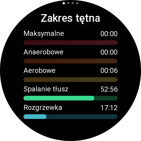 Recenzja Amazfit T-Rex Ultra 2. Świetny, ale czy bardziej opłacalny od T-Rex 3 Pro? [nc1]