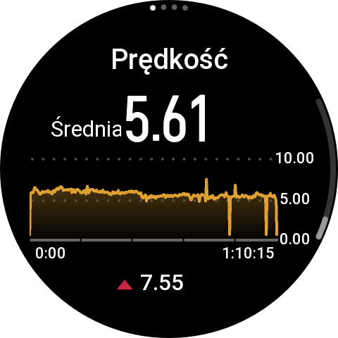 Recenzja Amazfit T-Rex Ultra 2. Świetny, ale czy bardziej opłacalny od T-Rex 3 Pro? [nc1]