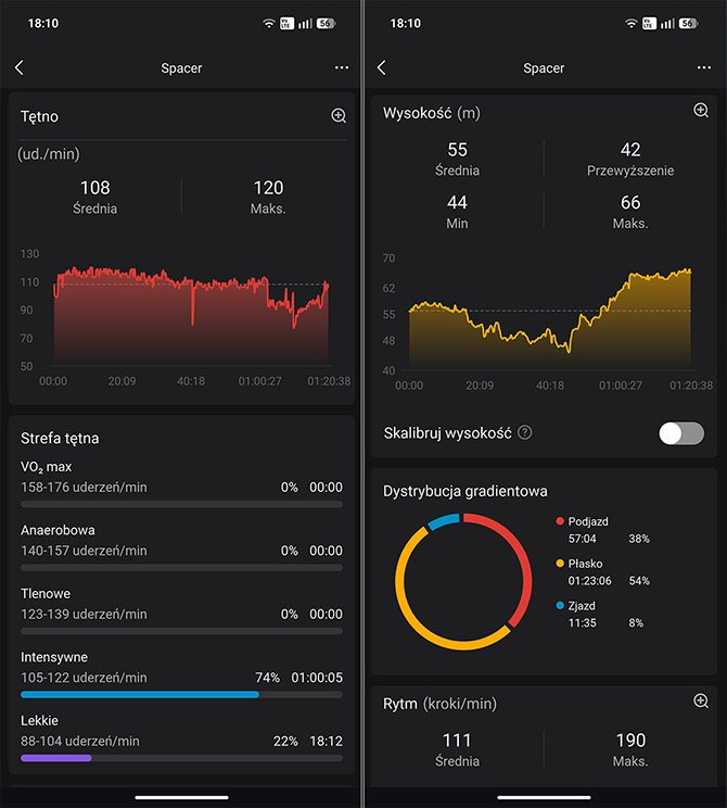 Recenzja Amazfit T-Rex Ultra 2. Świetny, ale czy bardziej opłacalny od T-Rex 3 Pro? [nc1]