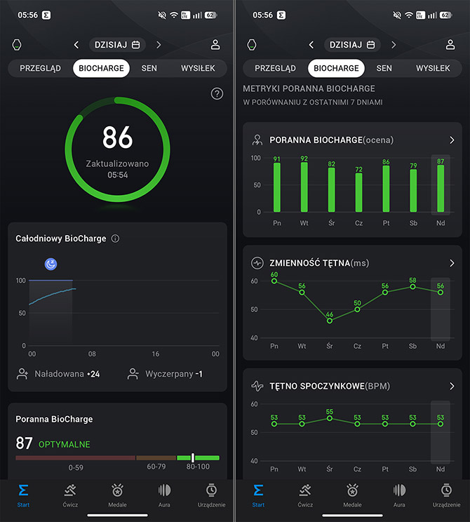 Recenzja Amazfit T-Rex Ultra 2. Świetny, ale czy bardziej opłacalny od T-Rex 3 Pro? [nc1]