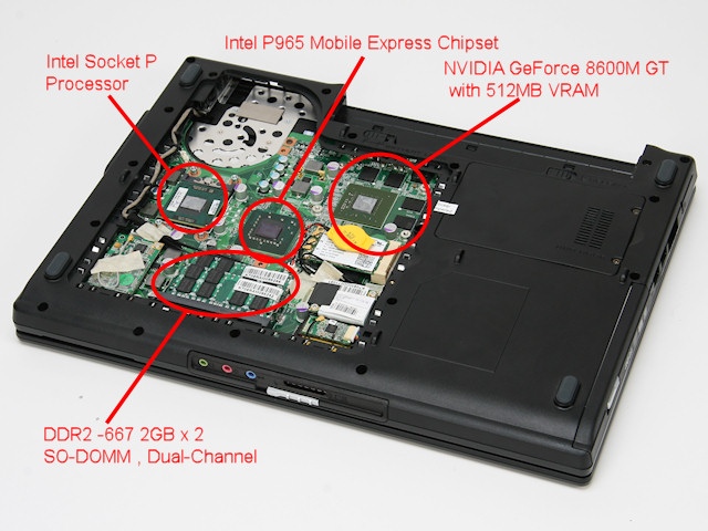 Historia w pigułce: jak zmieniały się laptopy gamingowe? [7]