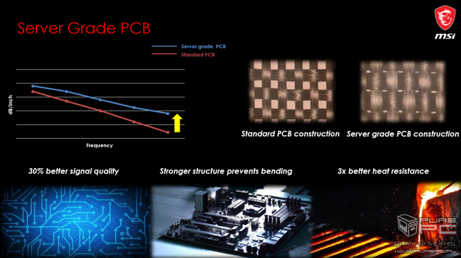 MSI Partner Convention. Poznajemy tajniki płyt głównych X570 [nc4]