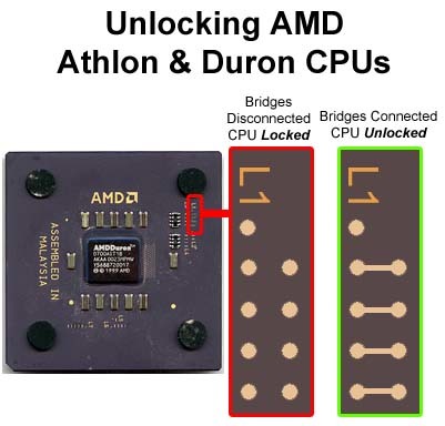 AMD Duron - 20 lat temu tanie procesory AMD rozgromiły Intela  [6]