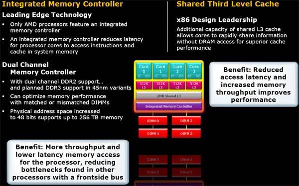 Procesory AMD Phenom mają już 15 lat! Przypominamy historię pierwszych natywnych 4-rdzeniowych chipów [7]