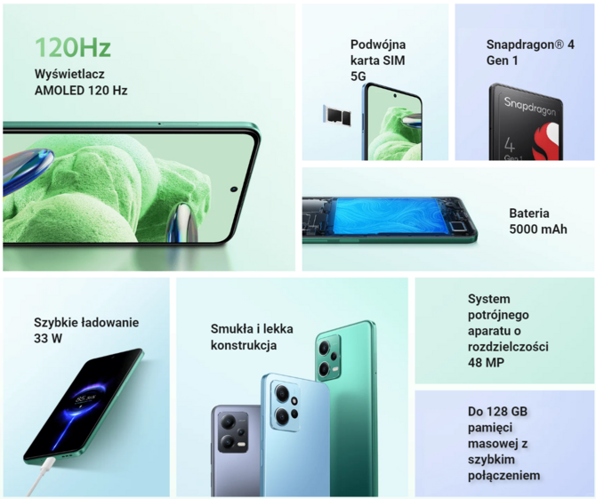 Redmi Note 12 - który smartfon z serii będzie najlepszy dla Ciebie? Pokazujemy, czego oczekiwać po poszczególnych modelach [5]