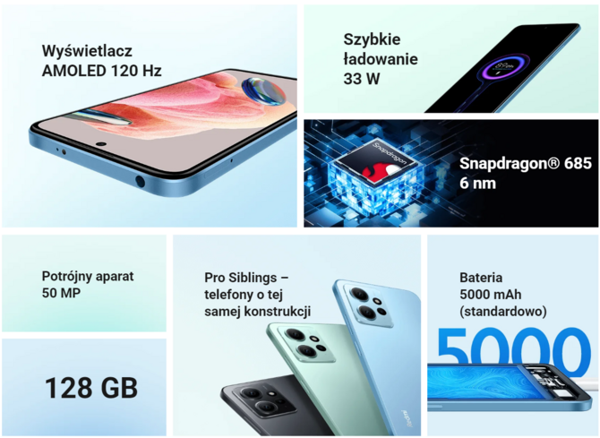 Redmi Note 12 - który smartfon z serii będzie najlepszy dla Ciebie? Pokazujemy, czego oczekiwać po poszczególnych modelach [3]