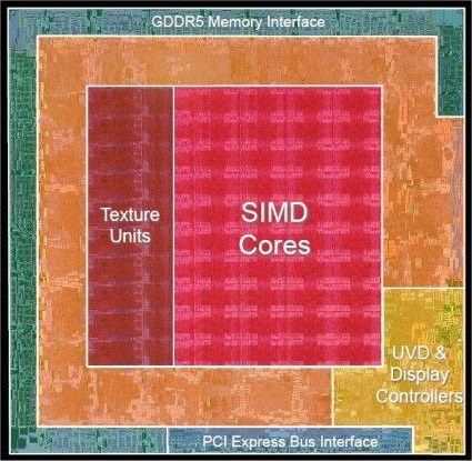 ATI Radeon HD 4870 i HD 4850 zadebiutowały dokładnie 15 lat temu. Premiera tych kart była wybawieniem dla konsumentów [2]