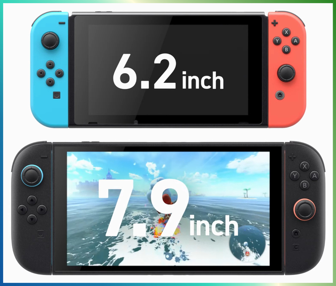 Switch 2 miał być moją pierwszą konsolą od Nintendo. Japoński gigant robi jednak wiele, by skutecznie wygasić cały hype [3]