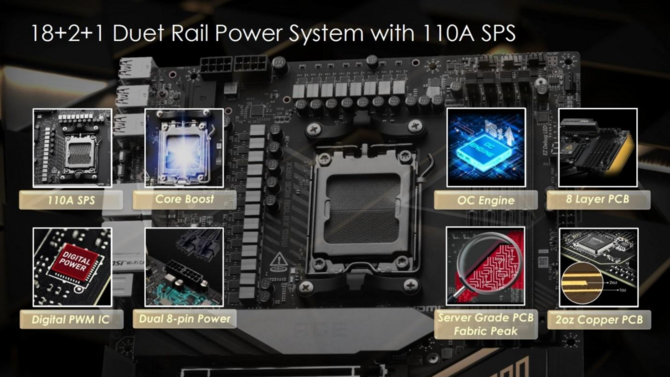 EHA Tech Tour 2025: MSI MEG System, zasilacz z funkcją GPU Safeguard+ oraz płyty główne pod procesory AMD Ryzen 9000 X3D [nc1]