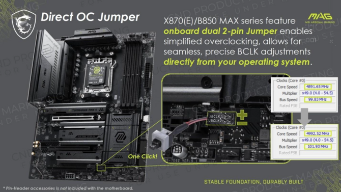 EHA Tech Tour 2025: MSI MEG System, zasilacz z funkcją GPU Safeguard+ oraz płyty główne pod procesory AMD Ryzen 9000 X3D [nc1]