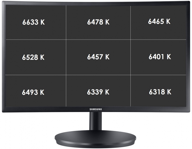 Samsung C24FG70FQU - 144 Hz, Quantum Dot, FreeSync i matryca [13]