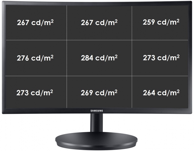 Samsung C24FG70FQU - 144 Hz, Quantum Dot, FreeSync i matryca [16]