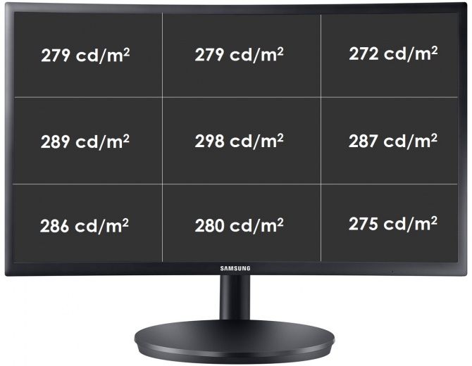 Samsung C24FG70FQU - 144 Hz, Quantum Dot, FreeSync i matryca [20]
