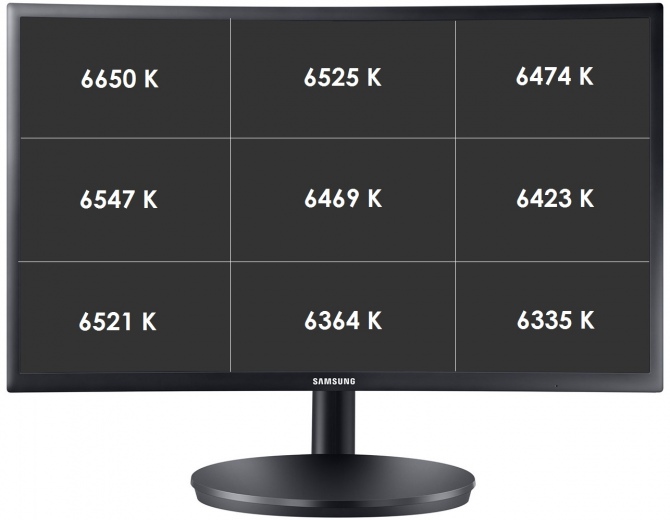 Samsung C24FG70FQU - 144 Hz, Quantum Dot, FreeSync i matryca [21]