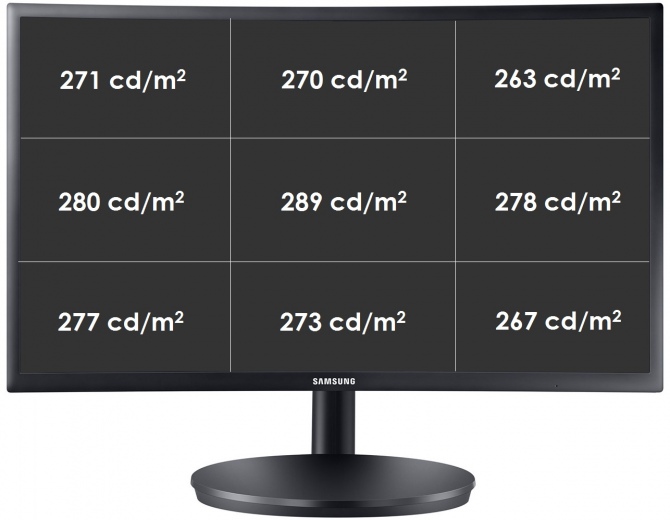 Samsung C24FG70FQU - 144 Hz, Quantum Dot, FreeSync i matryca [5]