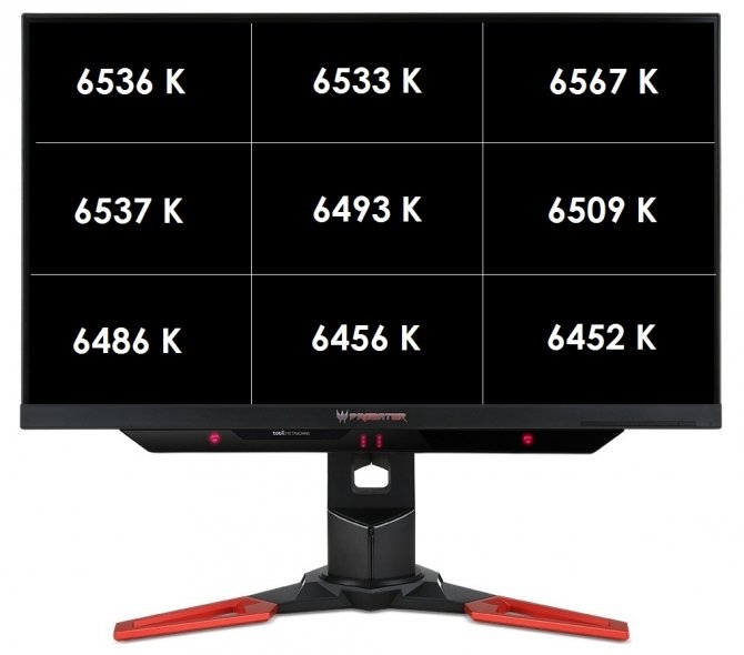 Acer Predator Z271T - Testujemy system namierzania wzorku [4]