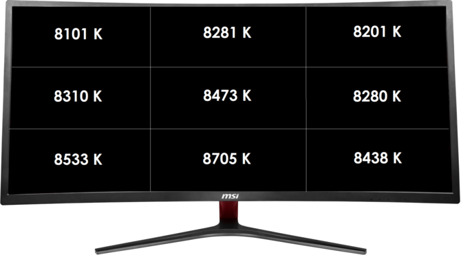 Test zagiętego monitora MSI Optix MAG341CQ - 100 Hz w 21:9 [18]